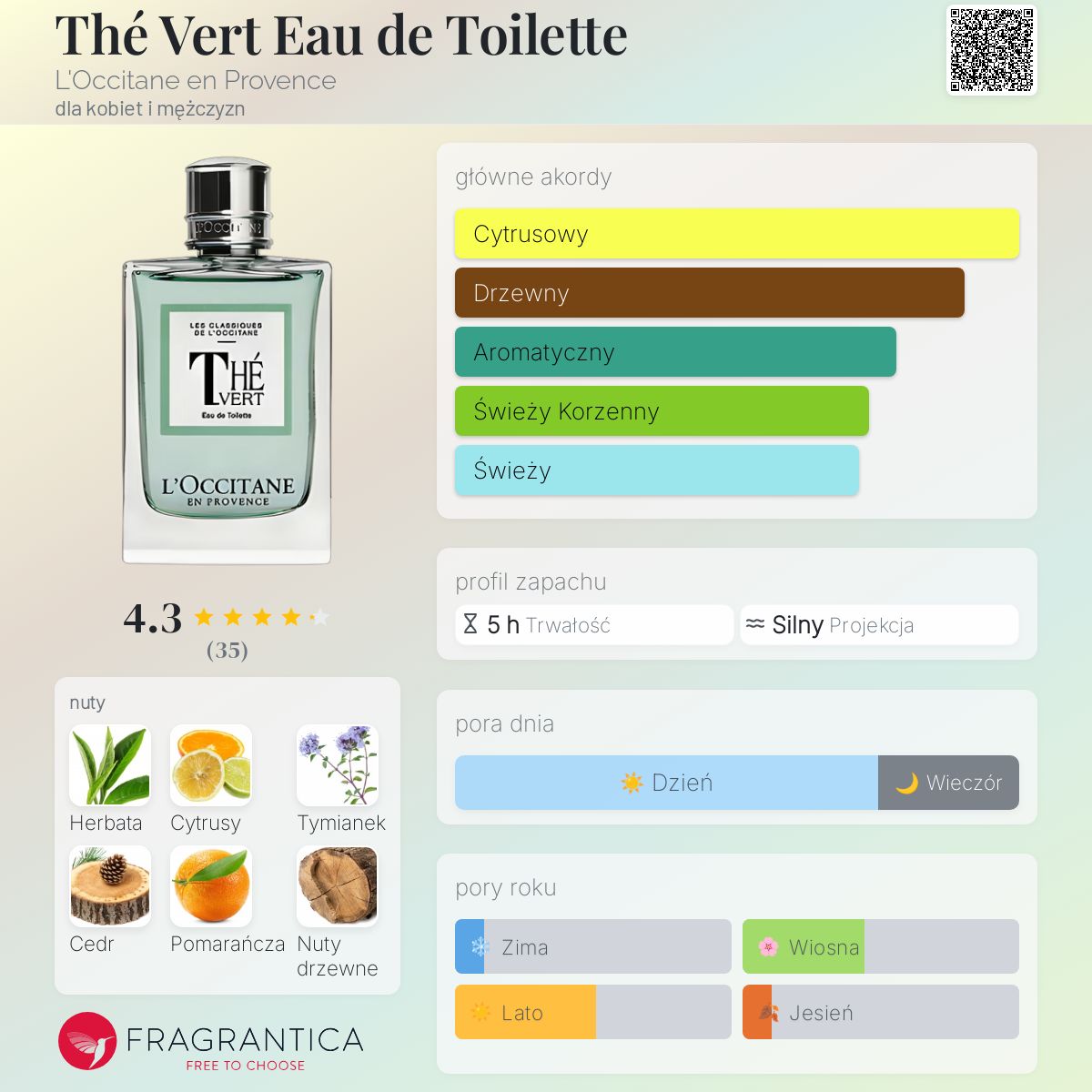 L'OCCITANE THÉ VERT 100ml The Vert (Green Tea) L&#039;Occitane en Provence perfume