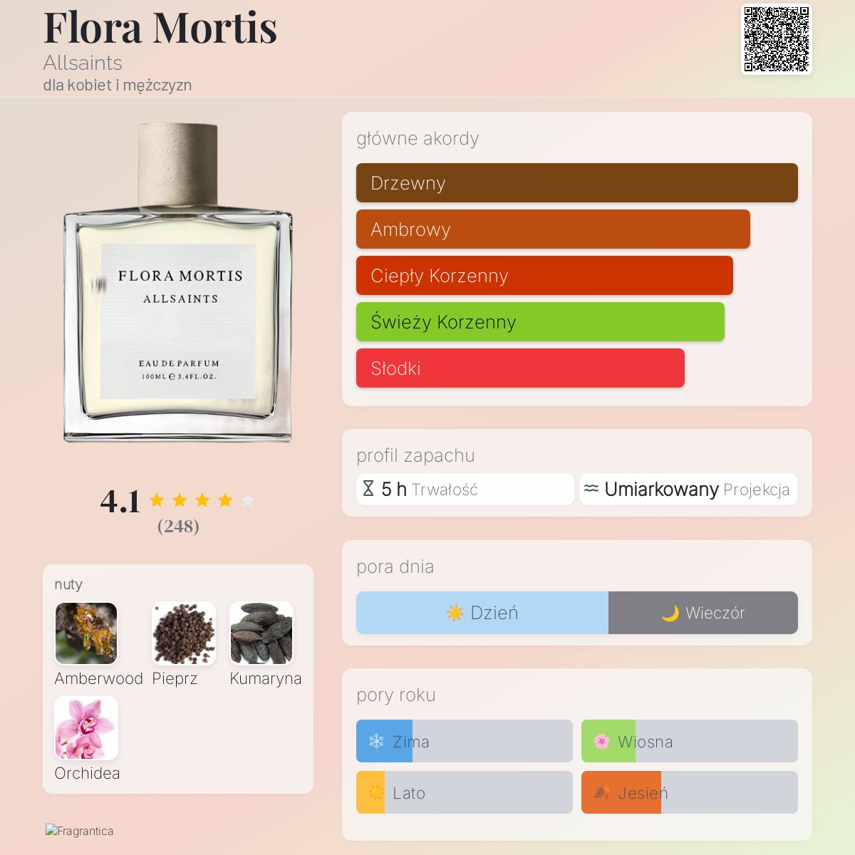 Perfume Enrique Iglesias Eau De Toilette Deeply Yours By Enrique