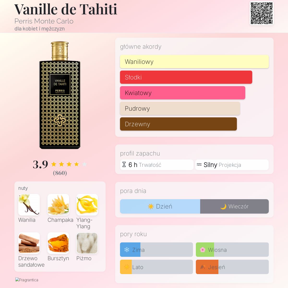 PERRIS monte carlo バニラデタヒチ　100ml Perris Monte Carlo Vanille de Tahiti - woda perfumowana 100ml