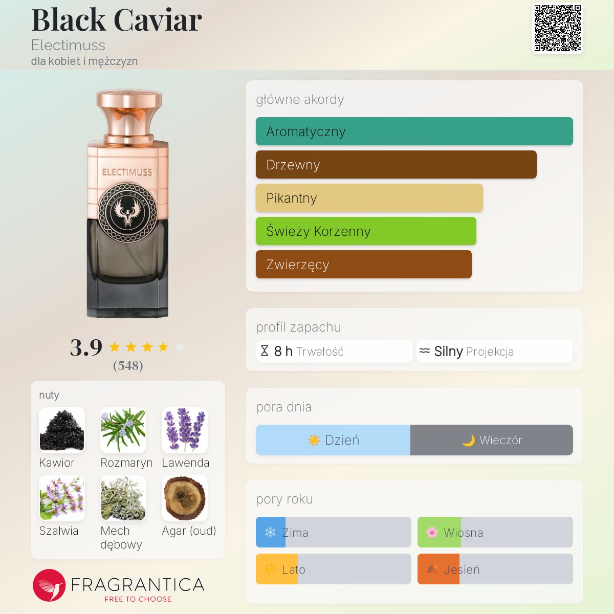 エレクティムス ブラックキャビア BLACK CAVIAR – LE SILLAGE