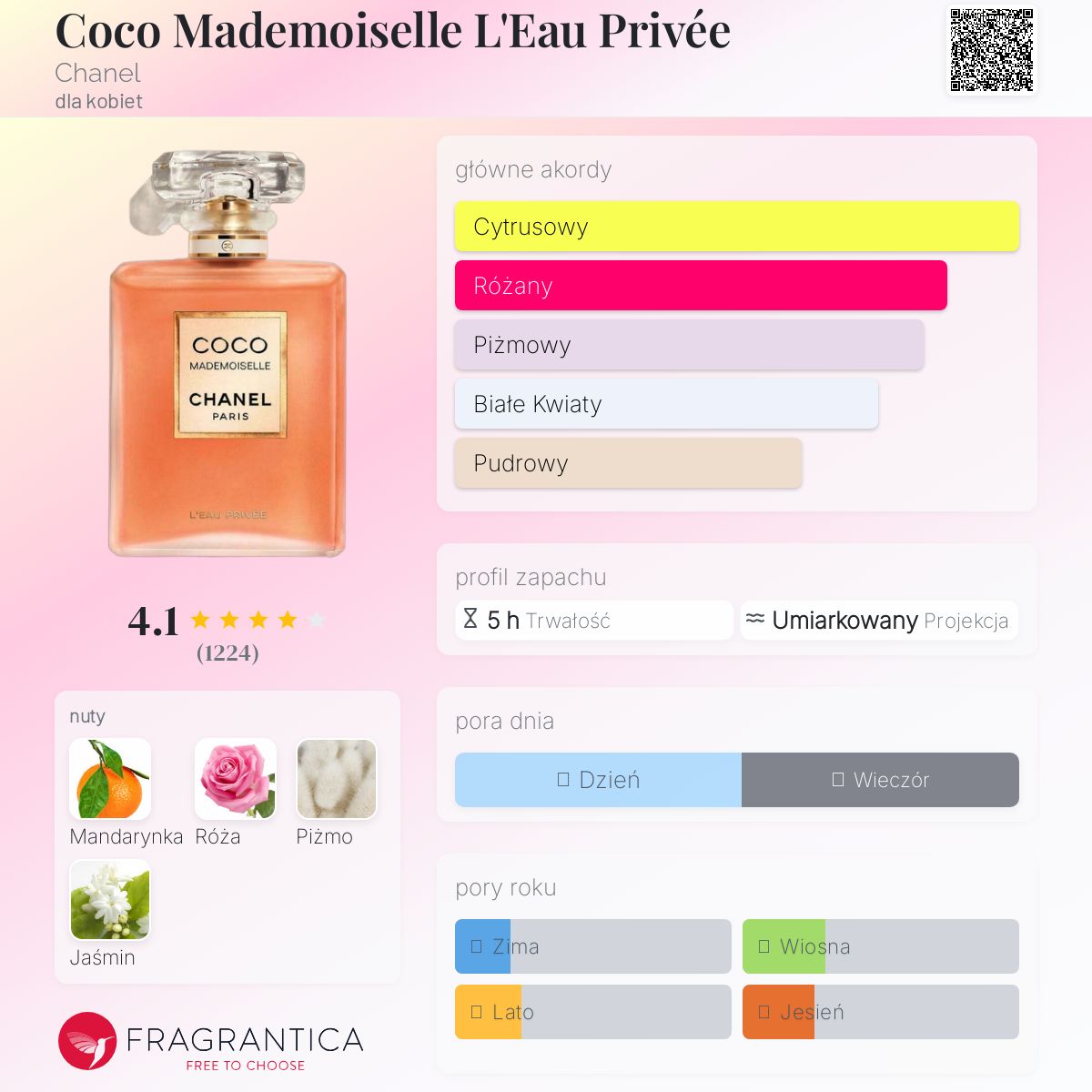 CHANEL COCO Mademoiselle L'Eau Privée 香水 CHANEL COCO MADEMOISELLE L'EAU PRIVÉE Woda toaletowa