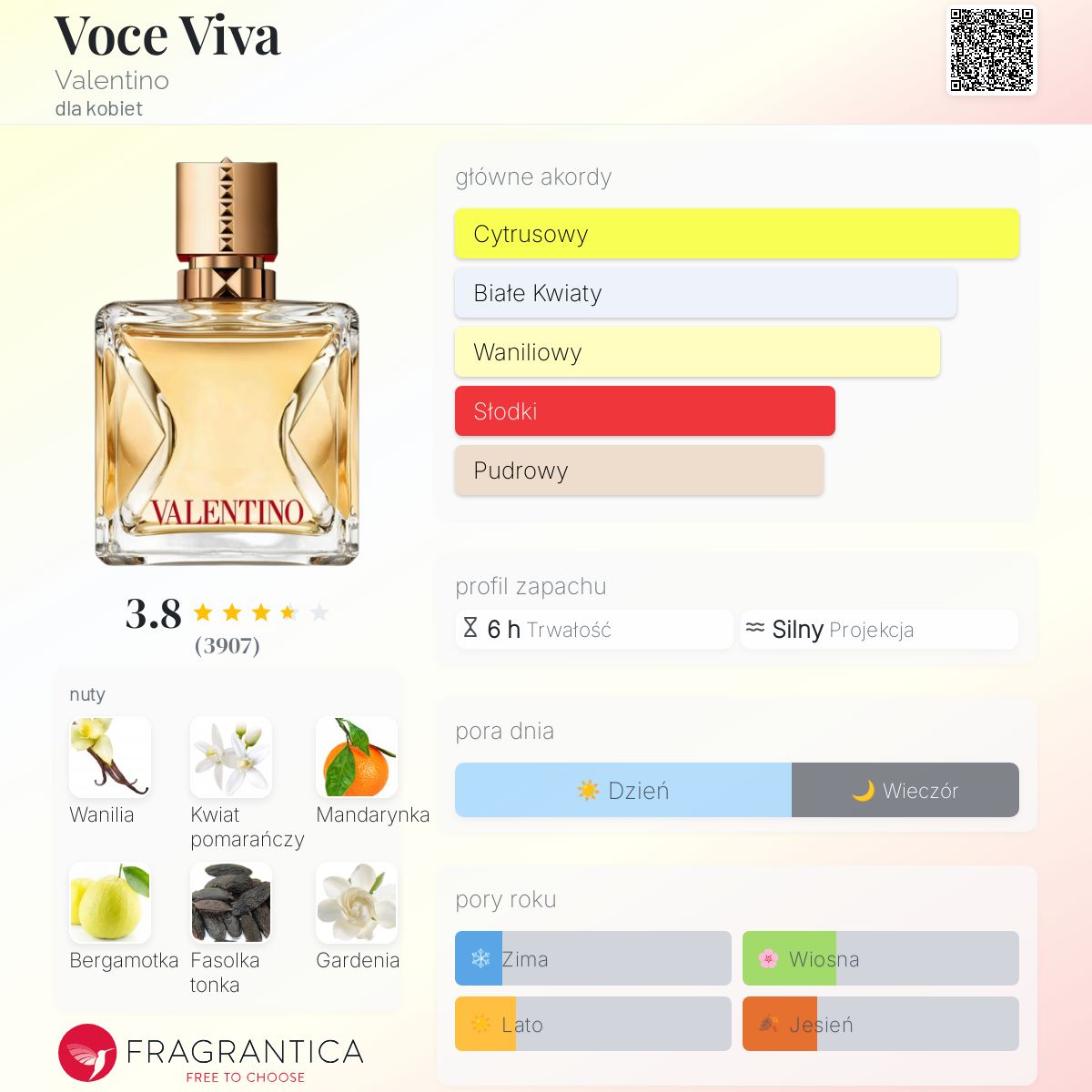 VALENTINO VOCE VIVA 香水100ml VALENTINO Voce Viva woda perfumowana 100ml | Way To Beauty