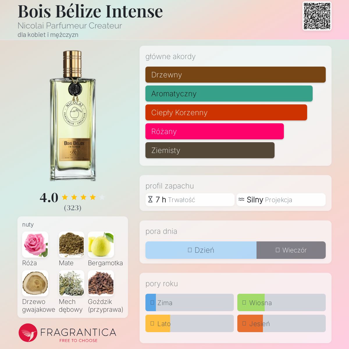 香水(ユニセックス) Nicolai Bois Belize Intense 100ml Nicolai Bois Belize Intense