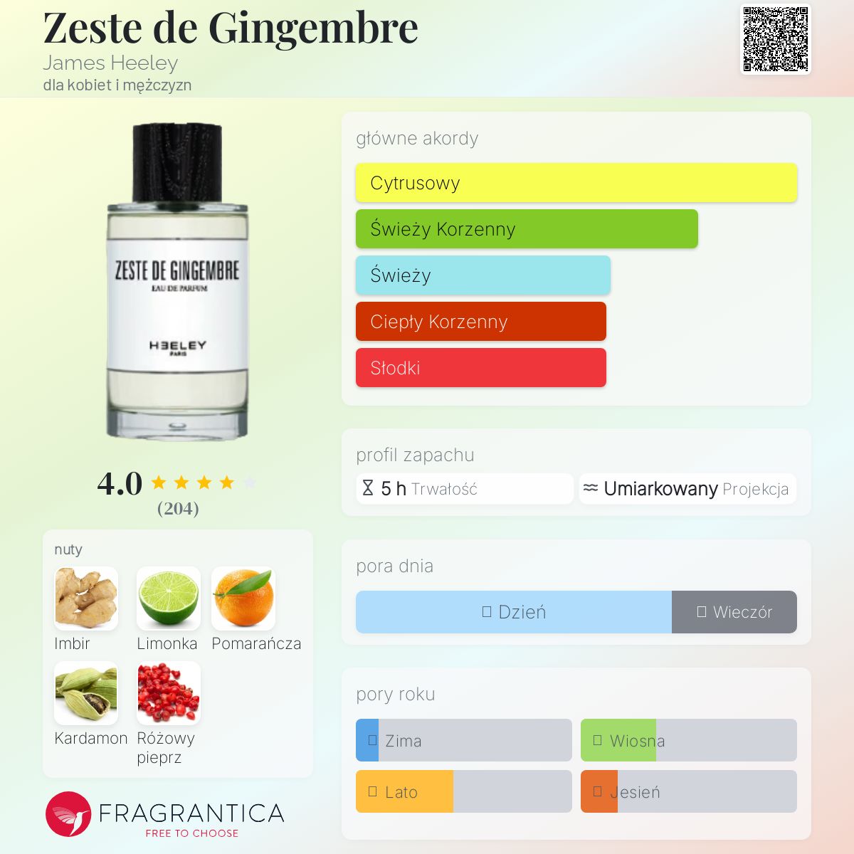 最終値下げHEELEY ZESTE DE GINGEMBRE 100ml Zeste de Gingembre James Heeley perfumy - to perfumy dla