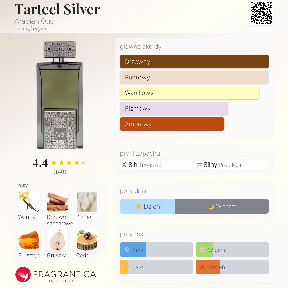 Tarteel Silver Arabian Oud zapach to perfumy dla mężczyzn 2017