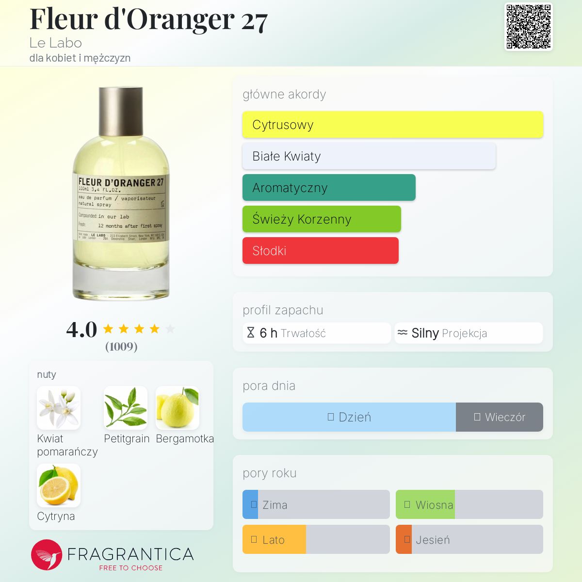 香水(ユニセックス) LE LABO FLEUR D'ORANGER 27 50ml 14967234-9325156153876433.jpg