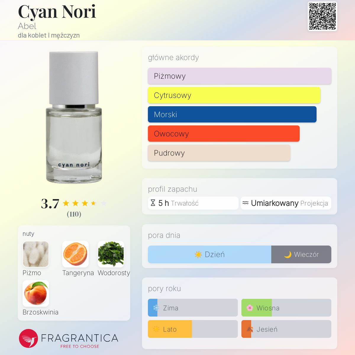 【Abel】cyan nori 15ml Abel Cyan Nori - Eau de Parfum
