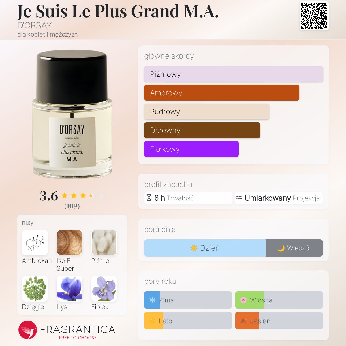 香水(ユニセックス) D'ORSAY Je suis le plus grand. M.A. 50ml Je Suis Le Plus Grand M.A. D'ORSAY perfumy - to perfumy dla