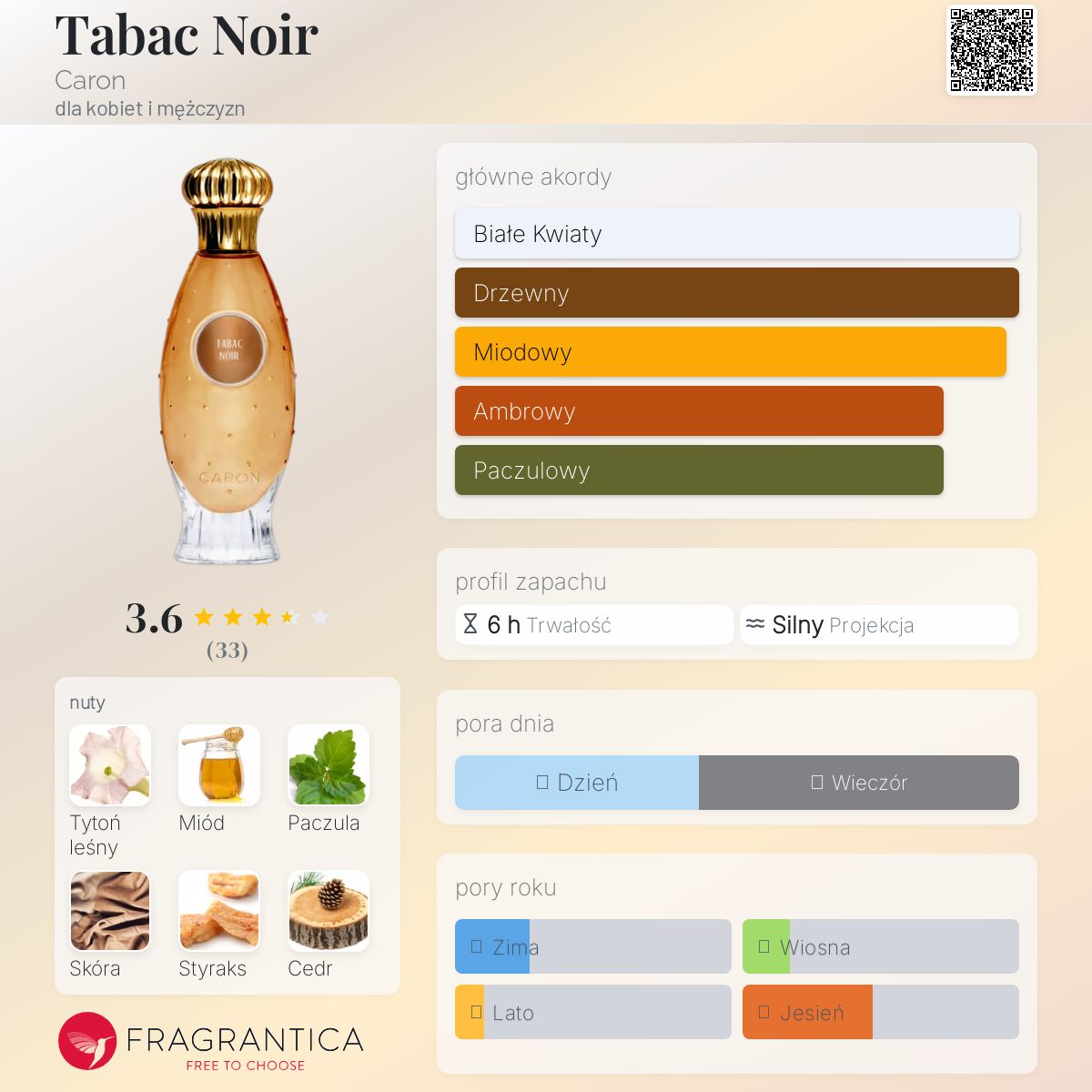 TABAC NOIR CARON 香水 CARON] (キャロン) タバック・ノワール (TABAC NOIR) 100ml