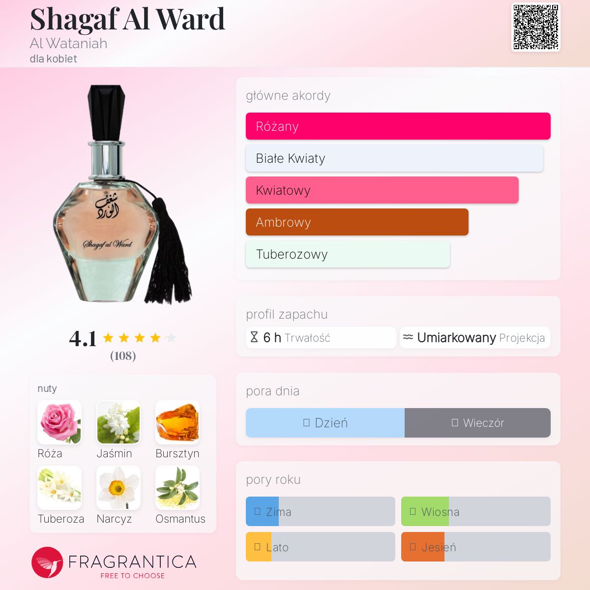 Shagaf Al Ward Al Wataniah perfumy - to perfumy dla kobiet