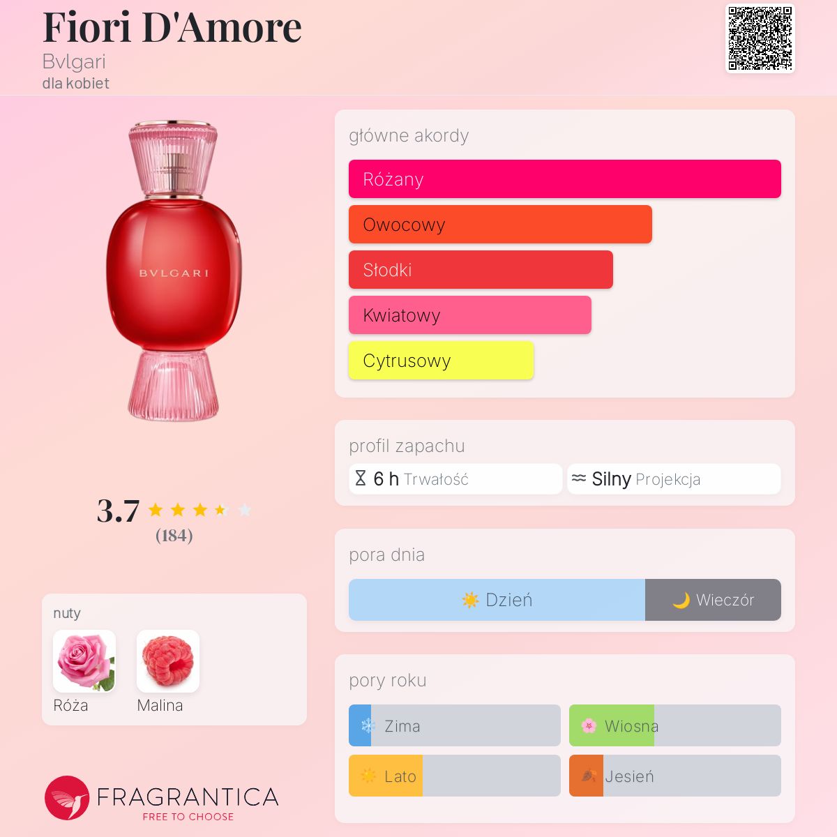 BVLGARI Fiori d'Amore 香水 ブルガリ アレーグラ フィオリ ダモーレ オードパルファム 3.4