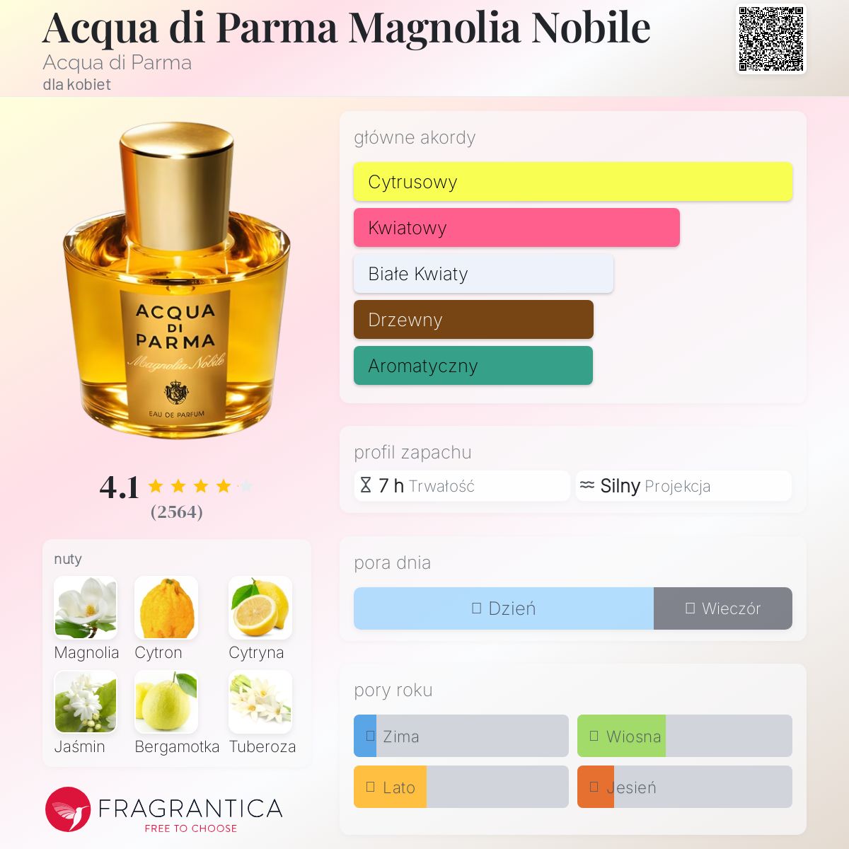 香水(女性用) ACQUA DI PARMA Magnolia Nobile 100ml Magnolia Nobile - Woda Perfumowana Kwiatowa Drzewna i ACQUA