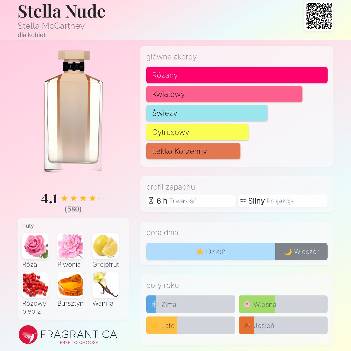 香水(女性用) STELLA NUDE Eau de Toilette 100ml 香水(女性用) STELLA