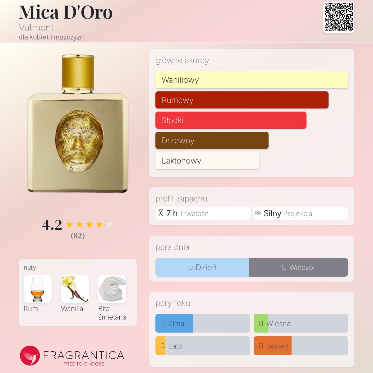 Mica D'Oro Valmont perfumy - to perfumy dla kobiet