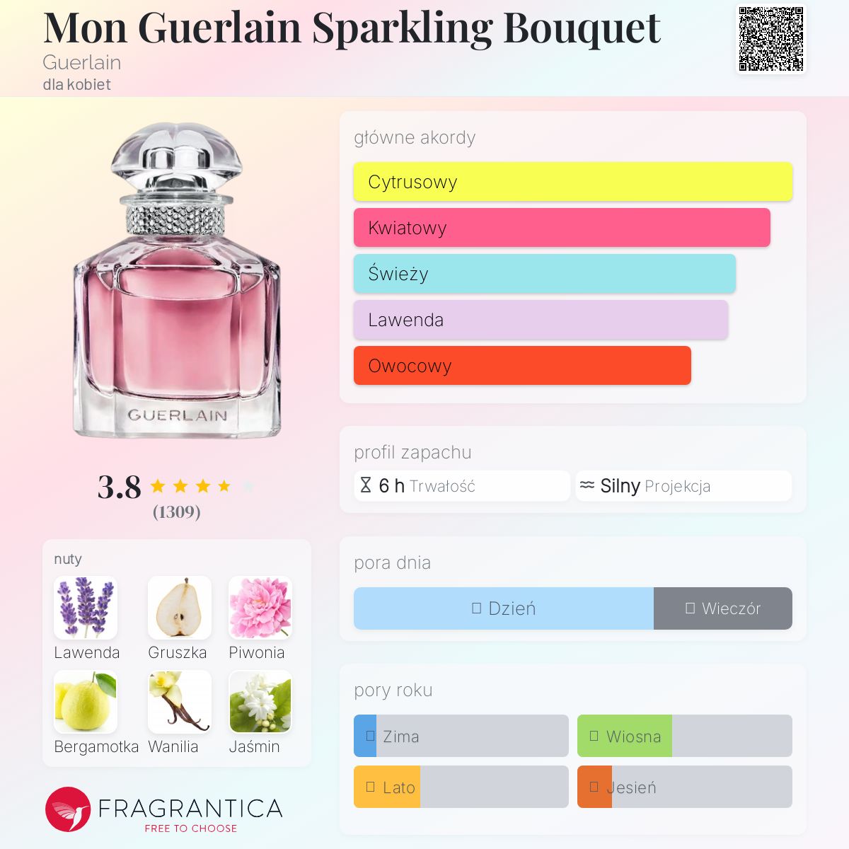 香水(女性用) Guerlain Mon Guerlain Sparkling Bouquet モン ゲラン ⋅ スパークリング ブーケ オーデパルファン