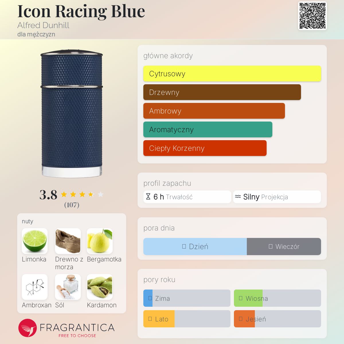 アート・デザイン・音楽 dunhill by desijgn Icon Racing Blue Alfred Dunhill zapach - to perfumy dla