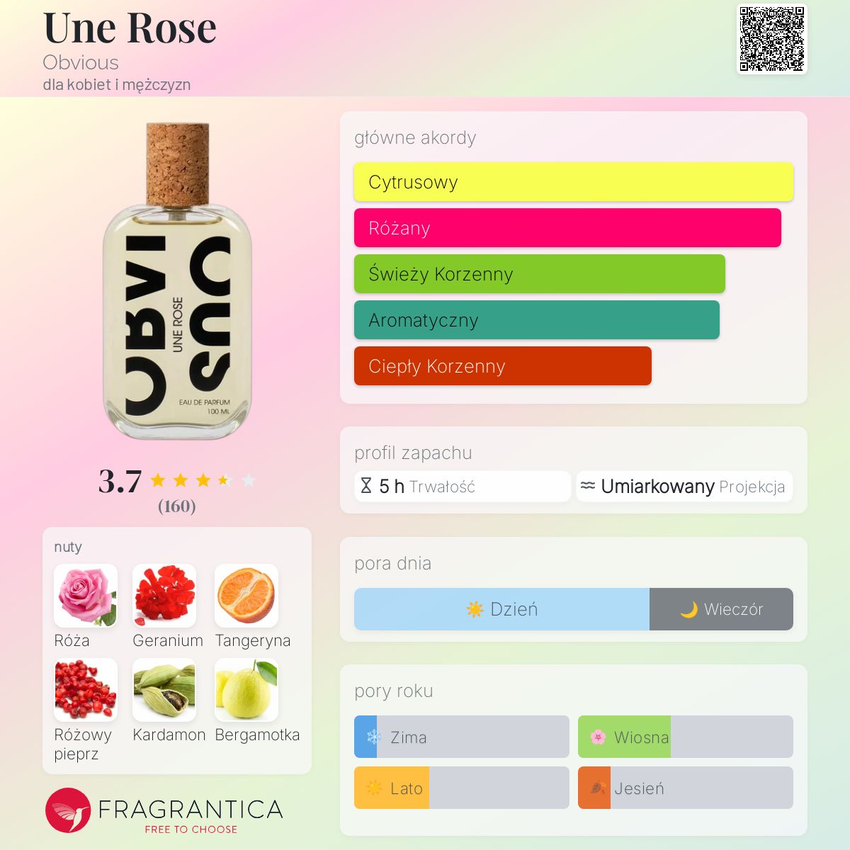 Obvious（オブヴィアス）UNE ROSE（ユヌ・ローズ）　100ml OBVIOUS UNE ROSE（オブヴィアス ユヌ ローズ）100ml｜BIYOMA