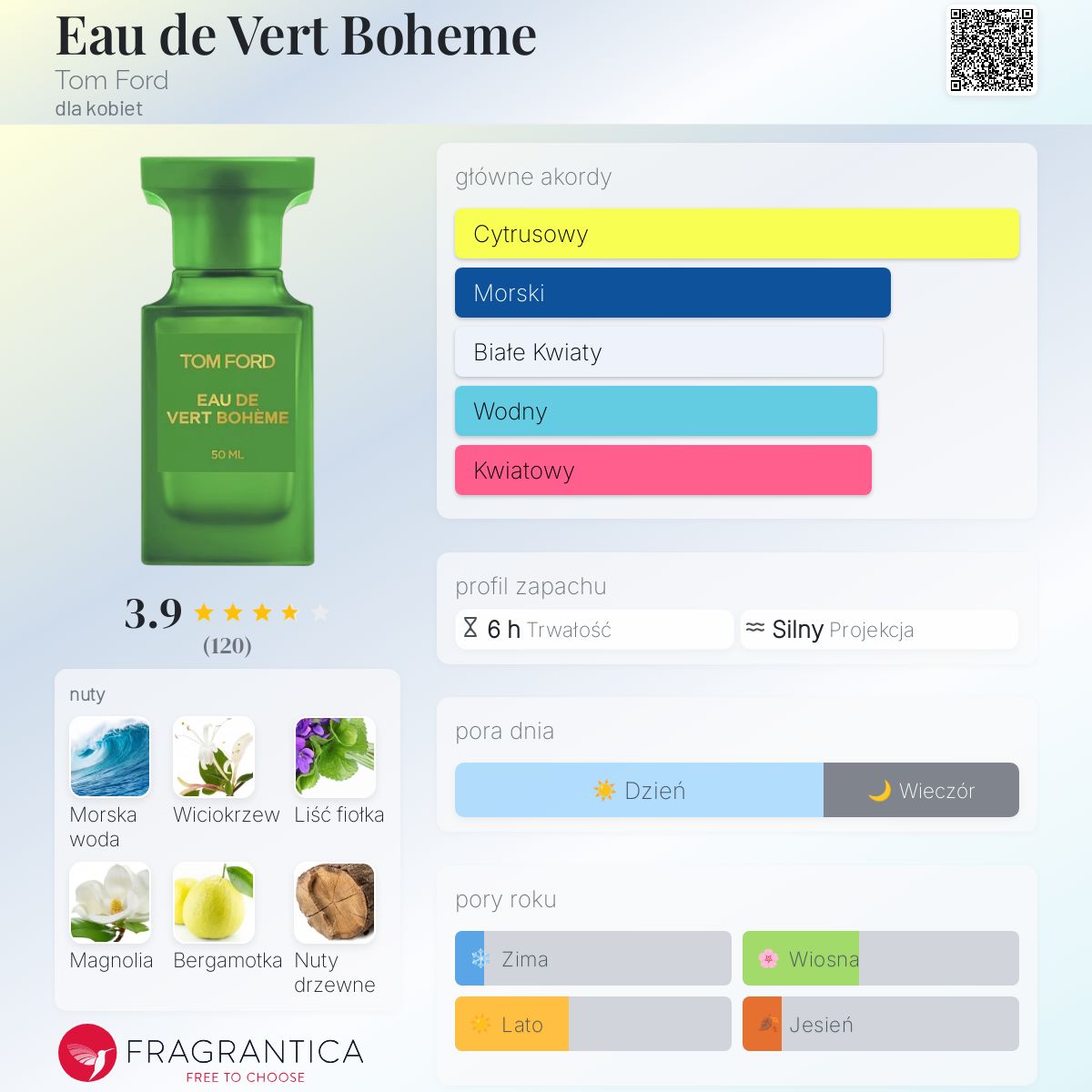 TOM FORD VERT BOHÈME 50ML 香水 o.66370.jpg