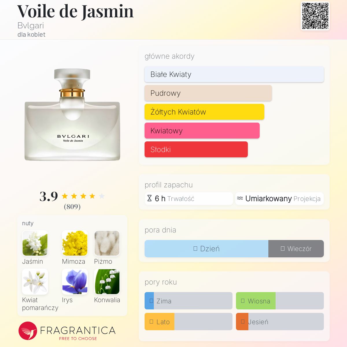 香水(女性用) BVLGARI Voile de Jasmin EDT 50ml Voile de Jasmin Bvlgari perfumy - to perfumy dla kobiet 2006