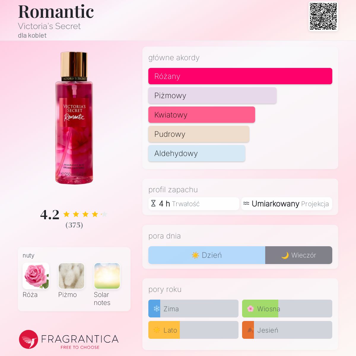 Victoria’s Secret (romantic 3 set) Victoria's Secret Zestaw 3 Roletek zapachowych VERY
