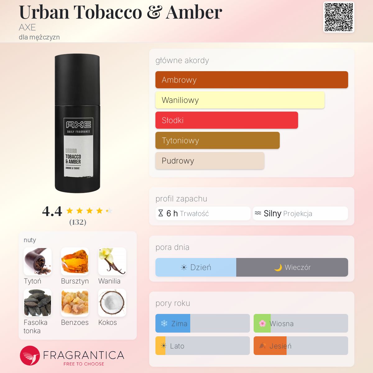 Urban Tobacco & Amber AXE zapach