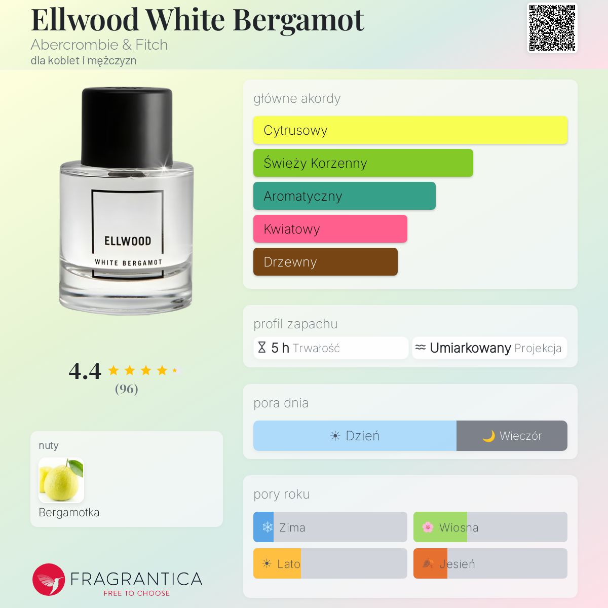 Ellwood White Bergamot Abercrombie & Fitch perfumy - to perfumy 