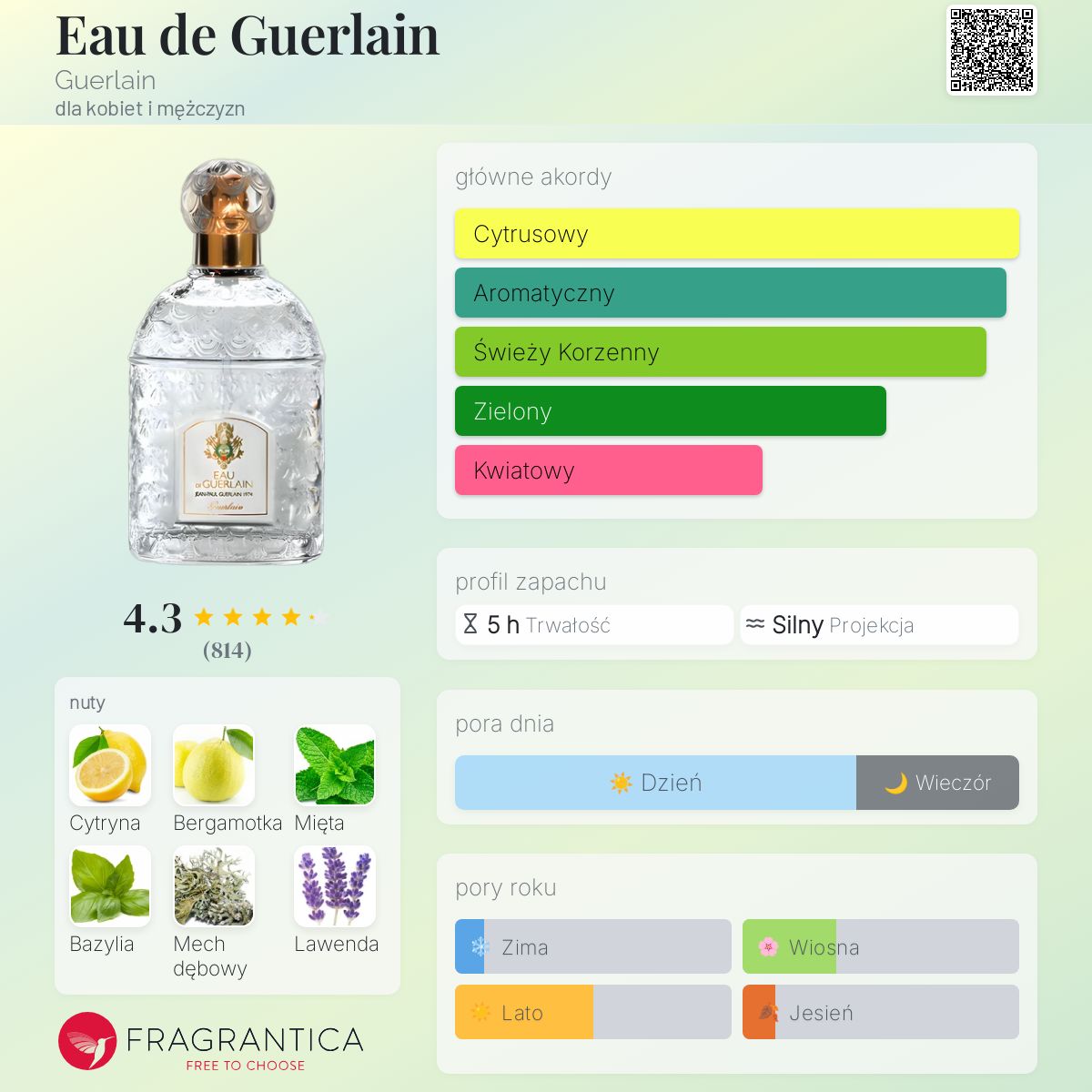 Eau de Guerlain Guerlain perfumy - to perfumy dla kobiet i