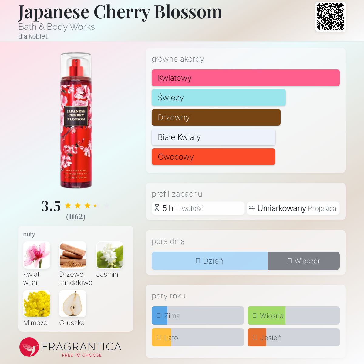 JAPANESE CHERRY BLOSSOM【B & B WORKS】 Krem do ciała Ultimate Hydration JAPANESE CHERRY BLOSSOM