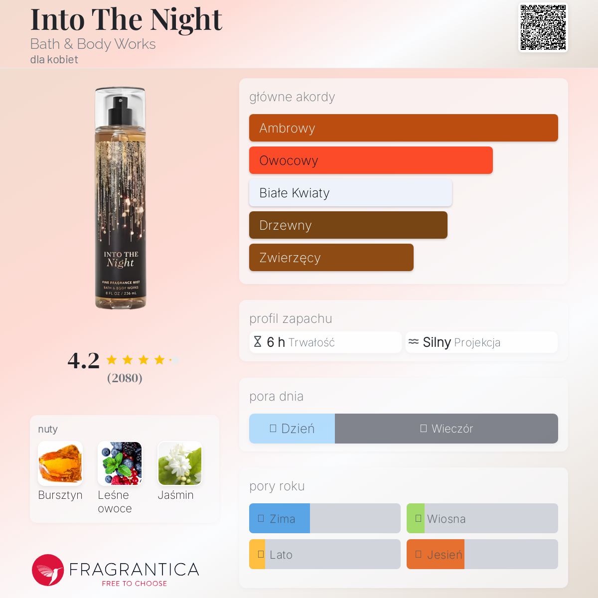 Into The Night Bath & Body Works perfumy - to