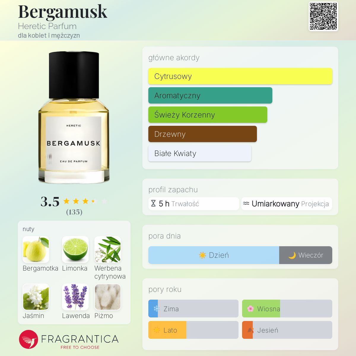 Bergamusk Heretic Parfum perfumy - to perfumy dla kobiet i