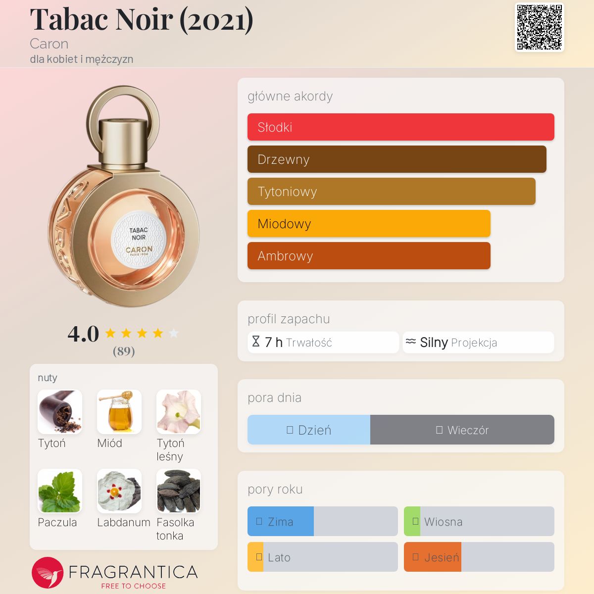 ✨️極レア✨️CARON TABAC NOIR 50ml 香水 フランス製 タバック・ノワール オードパルファン - 株式会社フォルテ
