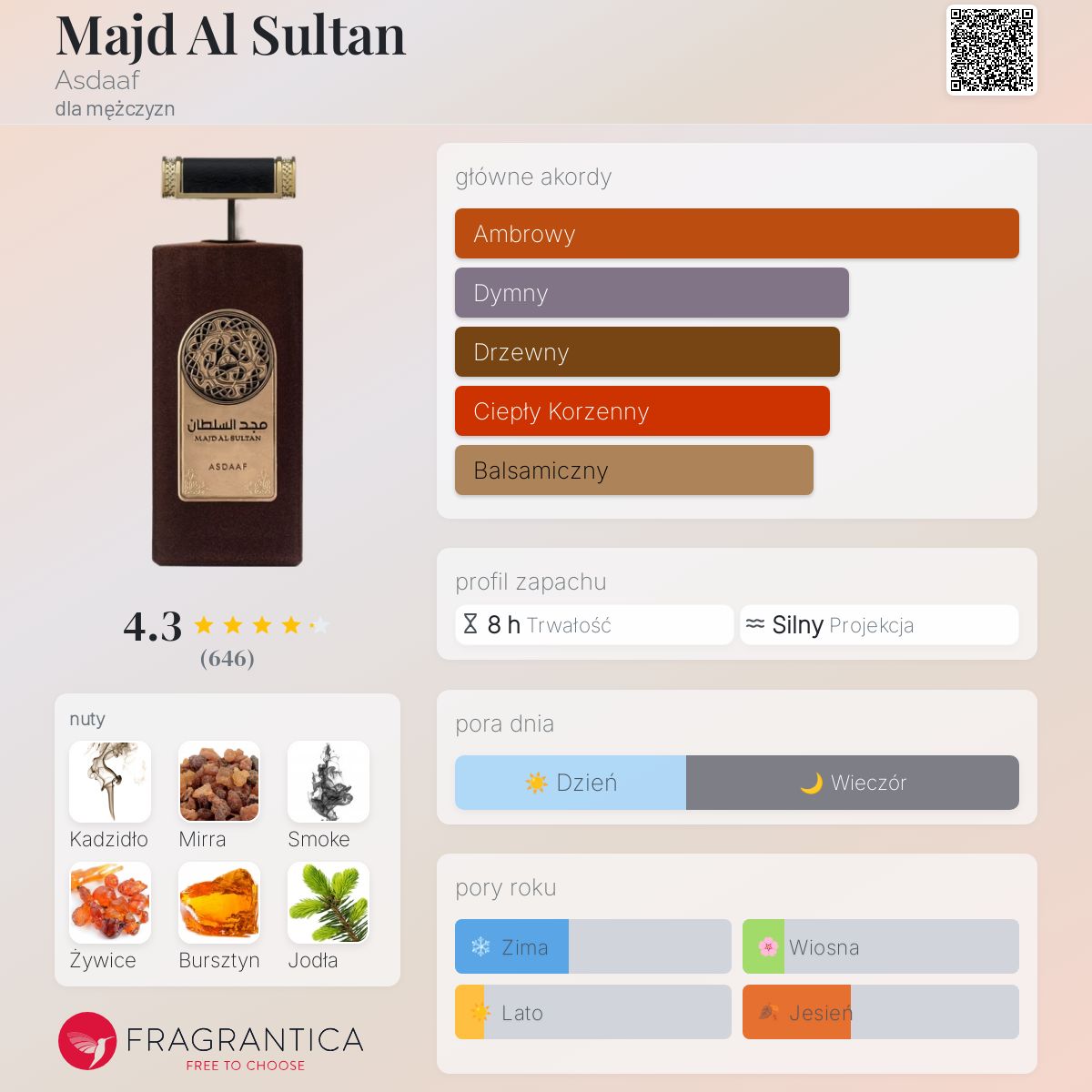 Majd Al Sultan Asdaaf zapach - to perfumy dla mężczyzn 2020