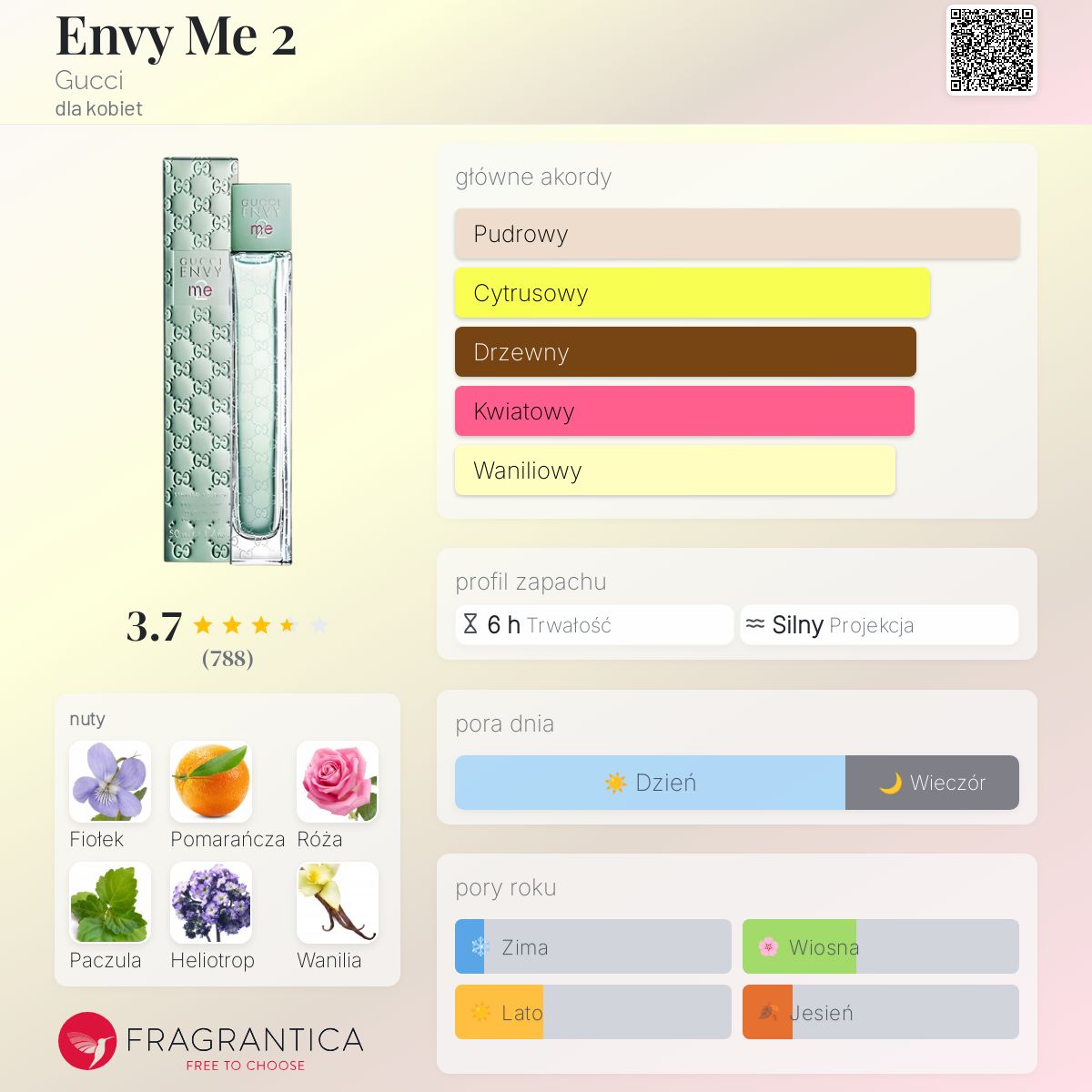 その他 GUCCI ENVY me 2 LIMITED EDITION 100ml Gucci Envy Me 2 Limited Edition Eau de Toilette 100ml