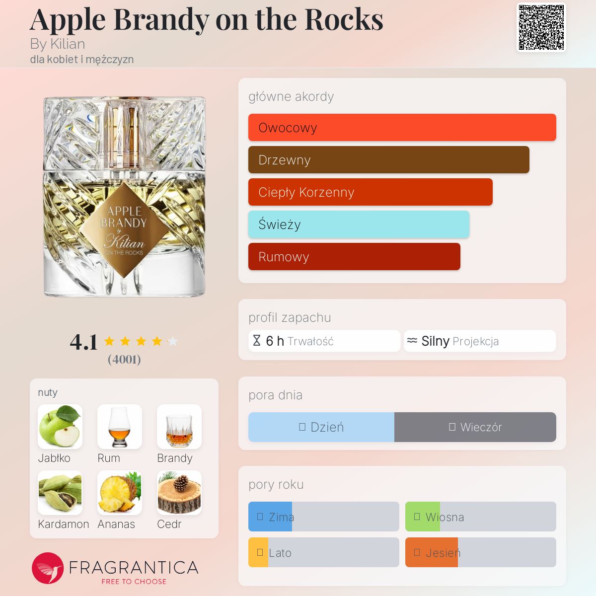 Apple Brandy on the Rocks By Kilian perfumy - to perfumy dla