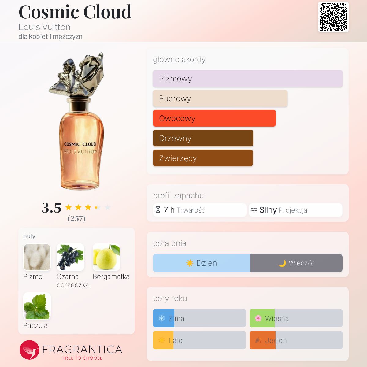 Cosmic Cloud Louis Vuitton perfumy - to perfumy dla kobiet i