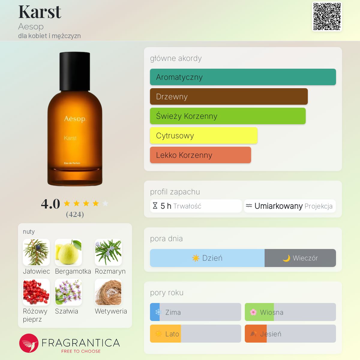 【巾着付き】Aesop Karst eau de perfum Karst Aesop perfumy - to perfumy dla kobiet i mężczyzn 2021