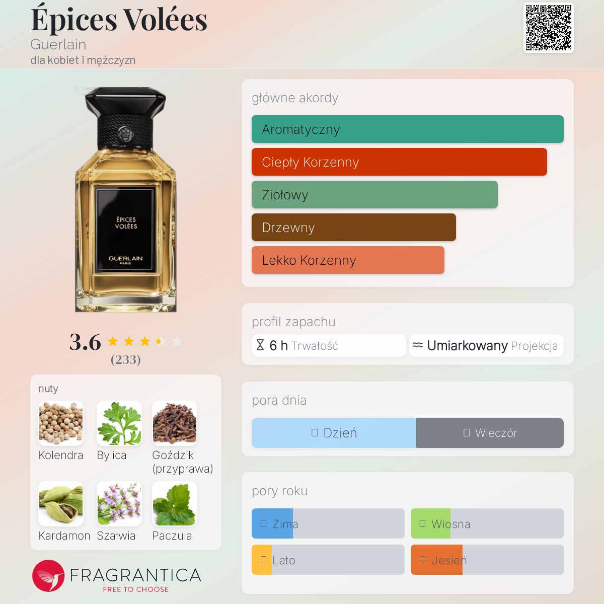 Guerlain Épices Volées オードパルファム 100ml L'Art & La Matière ⋅ Épices Volées – Woda perfumowana