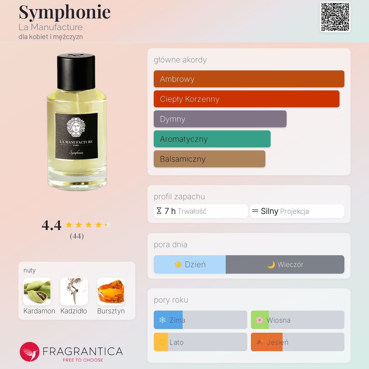 Symphonie La Manufacture perfumy to perfumy dla kobiet i - Main Image