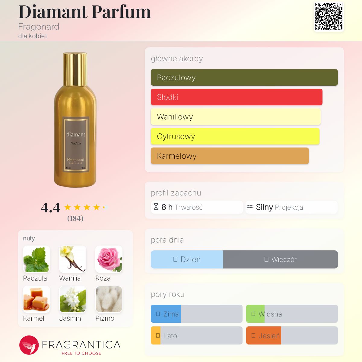 フラゴナールDIAMANT 50ml Fragonard Diamant Parfum – zmysłowa klasyka z Grasse | Oryginaly