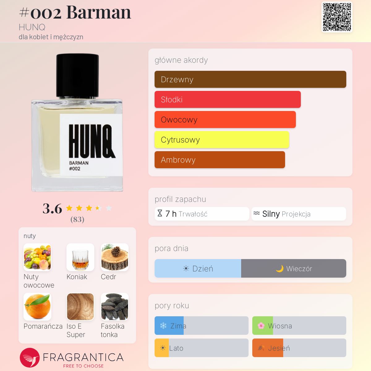 002 Barman HUNQ perfumy - to perfumy dla kobiet i mężczyzn 2021