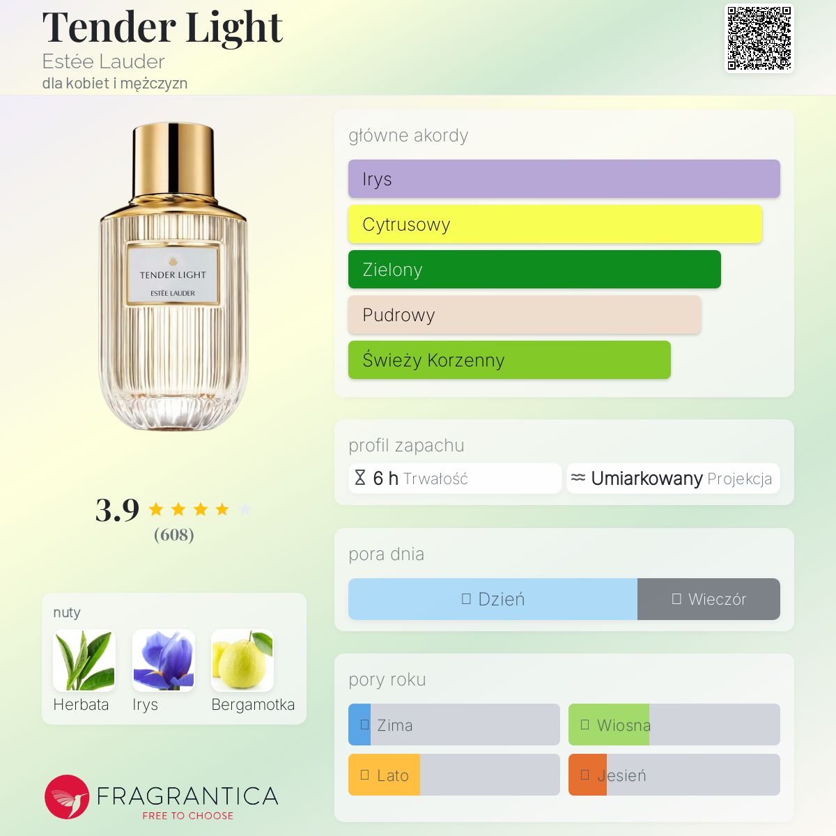 Tender Light Estée Lauder perfumy - to perfumy dla kobiet i