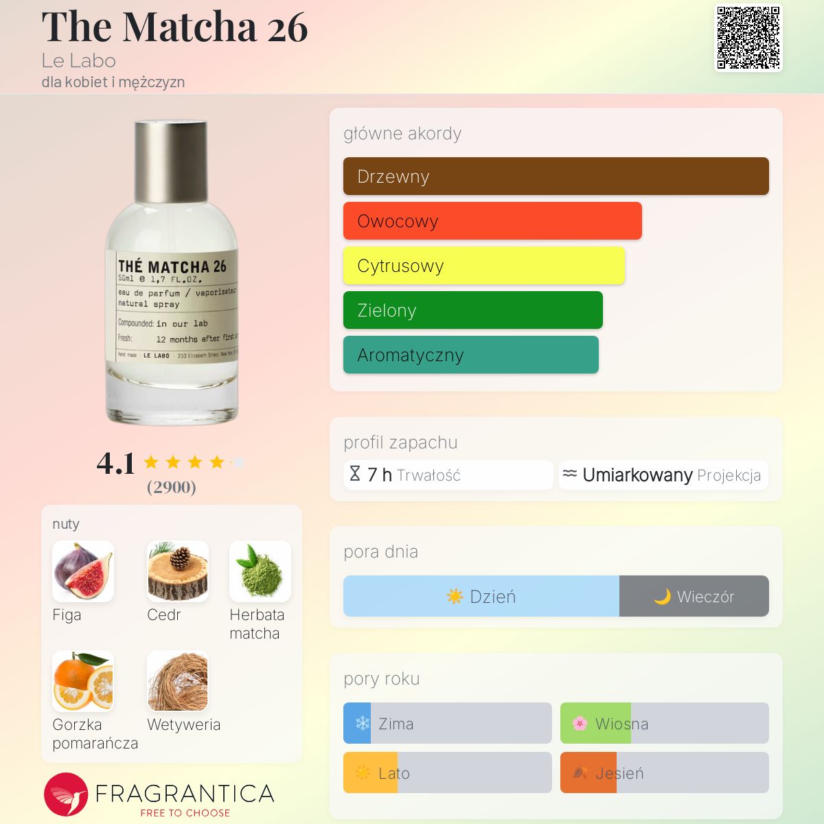 LE LABO MATCHA 26 15mm メロン LE LABO MATCHA 26 15mm メロン Amazon.com : Le Labo The