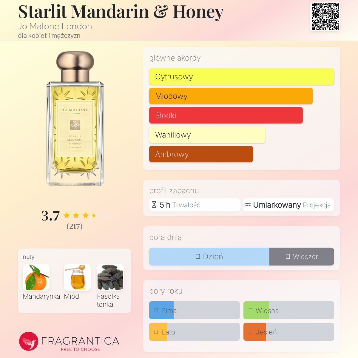 ジョーマローン スターリット マンダリン & ハニー コロン Starlit Mandarin &amp; Honey Jo Malone London perfumy