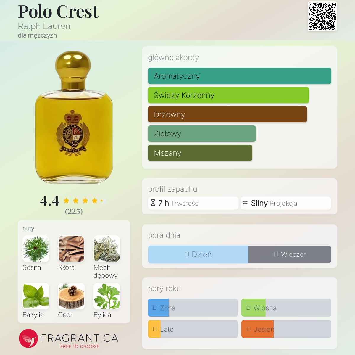 ラルフローレン　ポロ クレスト 118ml オードトワレ 希少◇ 廃盤 POLO ラルフローレン クレスト CREST 香水