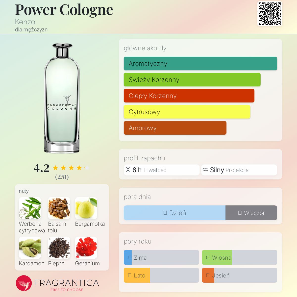 Power Cologne Kenzo zapach - to perfumy dla mężczyzn 2009