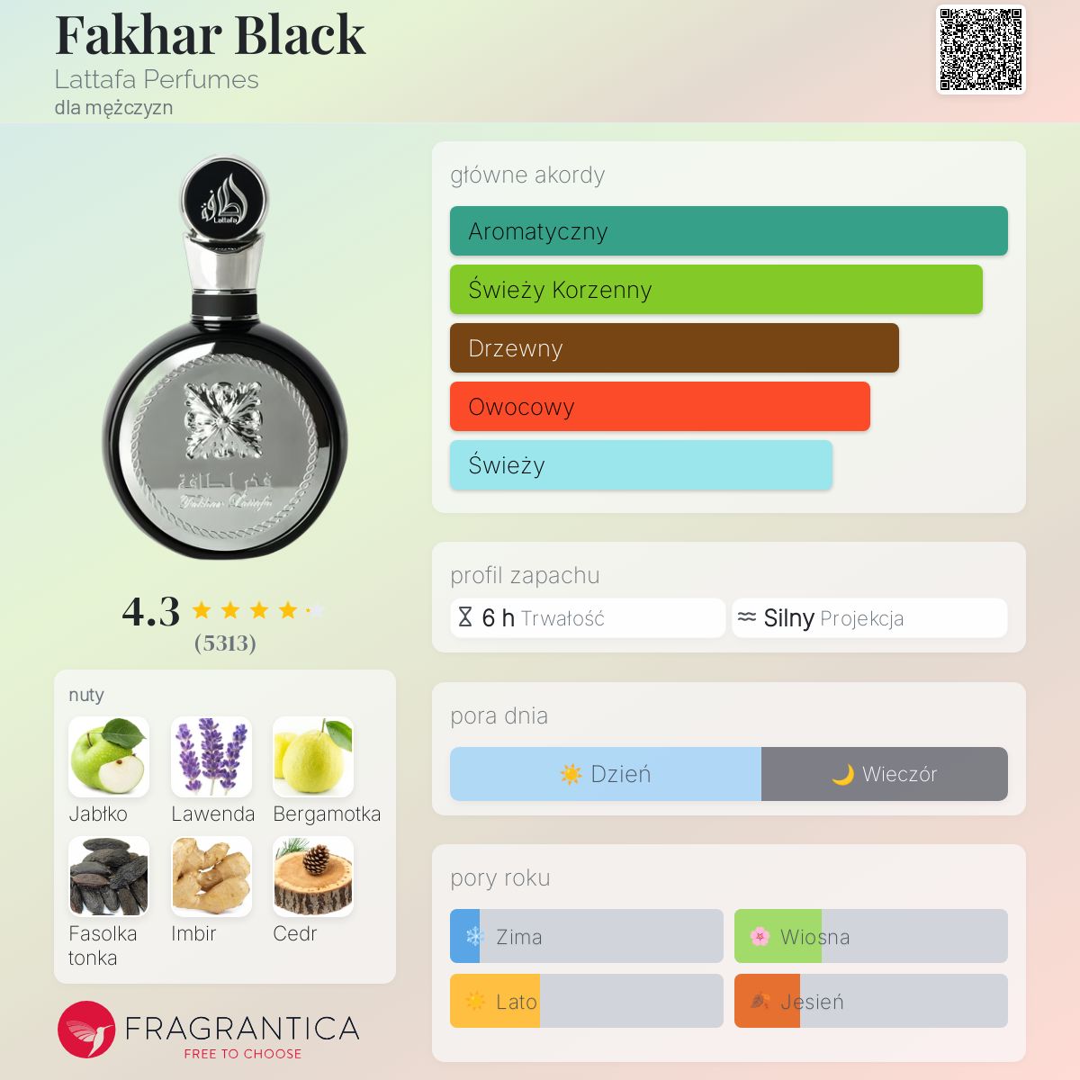香水(男性用) Lattafa Fakhar Black Eau De Parfum 100ml LATTAFA LATAFA FAKHAR BLACK 100ML WODA PERFUMOWANA DLA