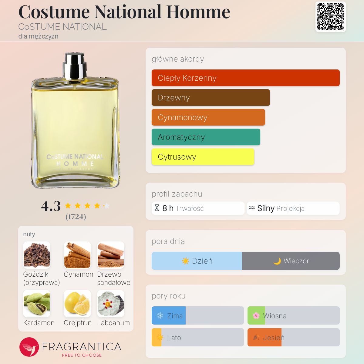 CoSTUME NATIONAL HOMME新品EAUDEPARFUM100ml Costume National - Homme - COSMANIA