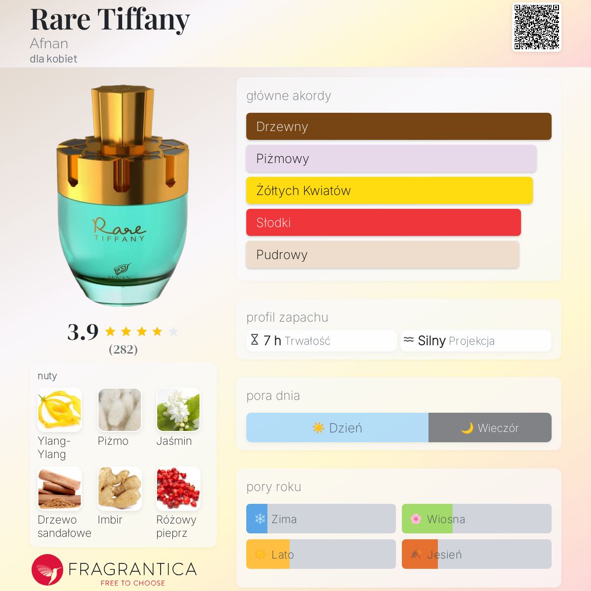 Rare Tiffany Afnan perfumy - to perfumy dla kobiet