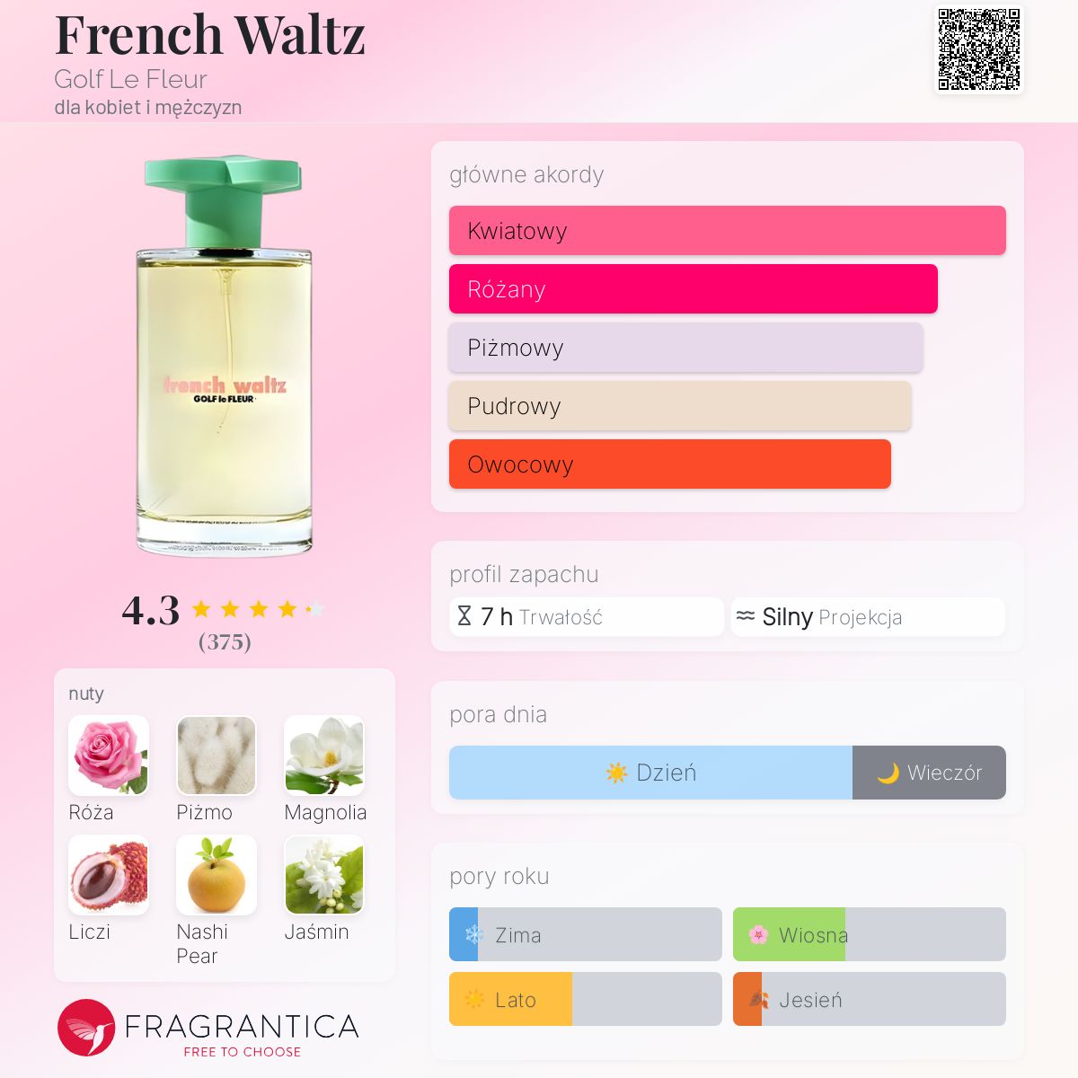 French Waltz Golf Le Fleur perfumy - to perfumy dla kobiet i