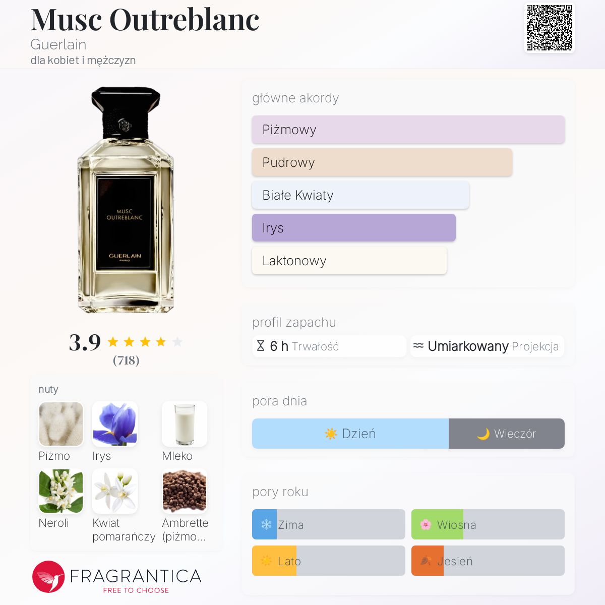 Noa/GUERLAIN MUSC OUTREBLANC 香水 Noa様専用/GUERLAIN MUSC OUTREBLANC 香水 - メルカリ
